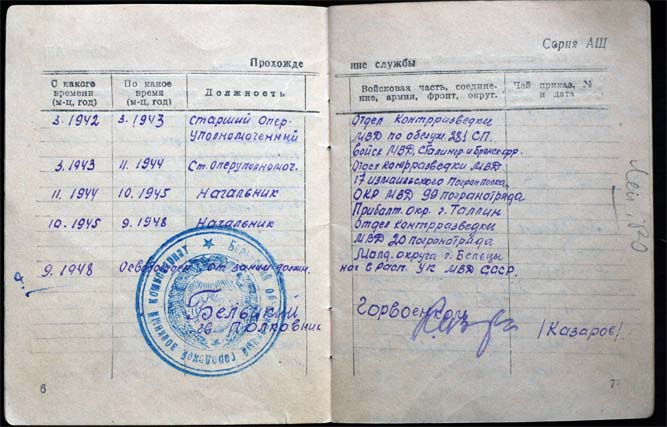 Удостоверения